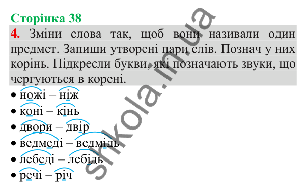 Відповідь до завдання 4, сторінка 38 - ГДЗ Українська мова та читання 3 клас Пономарьова 2025 частина 1