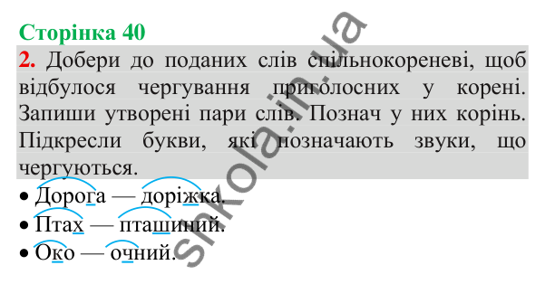 Відповідь до завдання 2, сторінка 40 - ГДЗ Українська мова та читання 3 клас Пономарьова 2025 частина 1