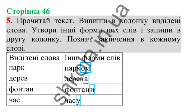 Відповідь до завдання 5, сторінка 46 - ГДЗ Українська мова та читання 3 клас Пономарьова 2025 частина 1