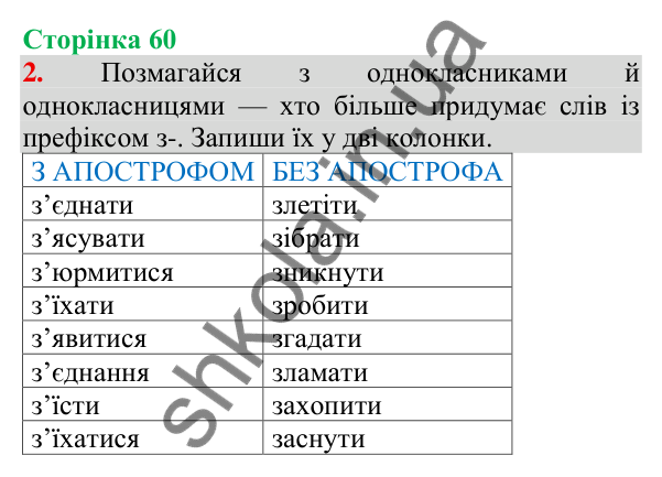 Відповідь до завдання 2, сторінка 60 - ГДЗ Українська мова та читання 3 клас Пономарьова 2025 частина 1