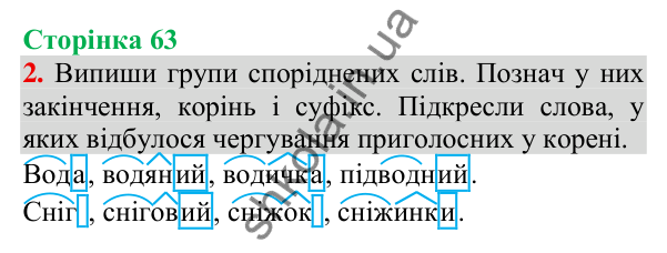 Відповідь до завдання 2, сторінка 63 - ГДЗ Українська мова та читання 3 клас Пономарьова 2025 частина 1