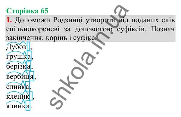 Відповідь до завдання 1, сторінка 65 - ГДЗ Українська мова та читання 3 клас Пономарьова 2025 частина 1