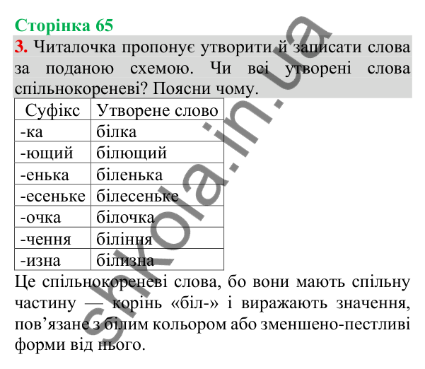 Відповідь до завдання 3, сторінка 65 - ГДЗ Українська мова та читання 3 клас Пономарьова 2025 частина 1