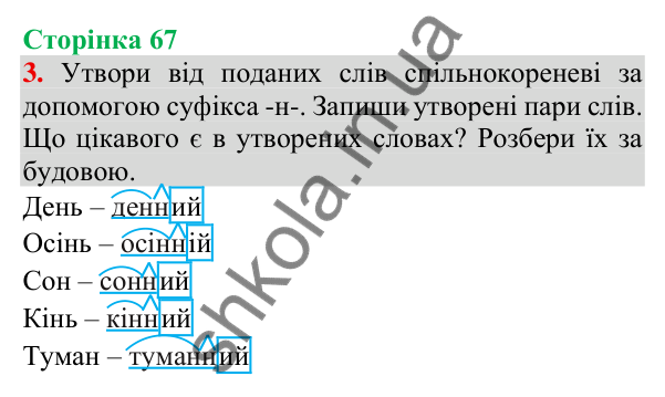Відповідь до завдання 3, сторінка 67 - ГДЗ Українська мова та читання 3 клас Пономарьова 2025 частина 1