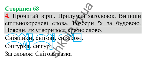 Відповідь до завдання 4, сторінка 68 - ГДЗ Українська мова та читання 3 клас Пономарьова 2025 частина 1