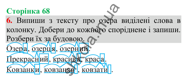 Відповідь до завдання 6, сторінка 68 - ГДЗ Українська мова та читання 3 клас Пономарьова 2025 частина 1