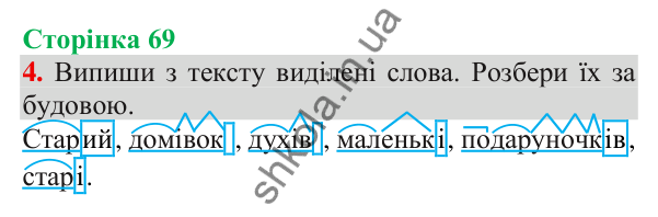 Відповідь до завдання 4, сторінка 69 - ГДЗ Українська мова та читання 3 клас Пономарьова 2025 частина 1
