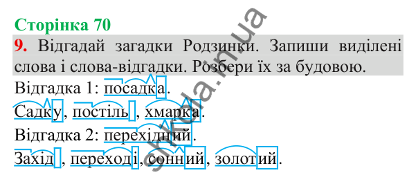 Відповідь до завдання 9, сторінка 70 - ГДЗ Українська мова та читання 3 клас Пономарьова 2025 частина 1