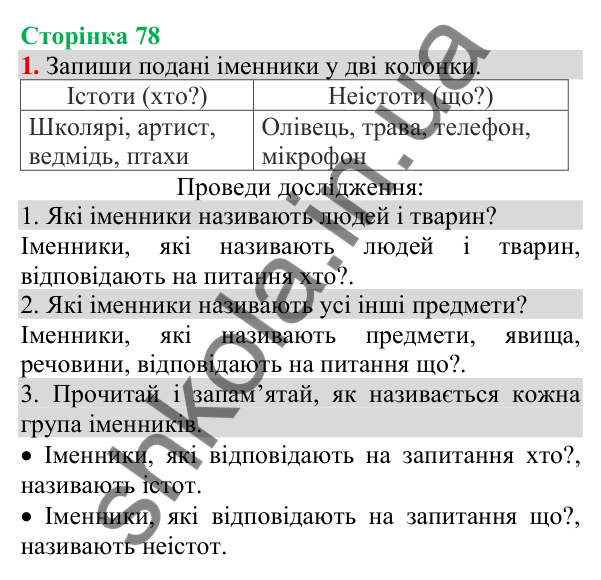 Відповідь до завдання 1, сторінка 78 - ГДЗ Українська мова та читання 3 клас Пономарьова 2025 частина 1
