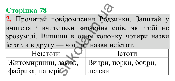 Відповідь до завдання 2, сторінка 78 - ГДЗ Українська мова та читання 3 клас Пономарьова 2025 частина 1