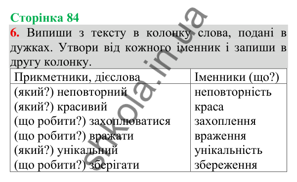 Відповідь до завдання 6, сторінка 84 - ГДЗ Українська мова та читання 3 клас Пономарьова 2025 частина 1