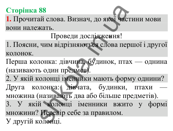 Відповідь до завдання 1, сторінка 88 - ГДЗ Українська мова та читання 3 клас Пономарьова 2025 частина 1