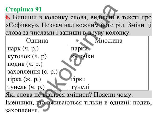Відповідь до завдання 6, сторінка 91 - ГДЗ Українська мова та читання 3 клас Пономарьова 2025 частина 1
