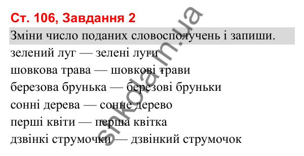 Відповідь до завдання 2, сторінка 106 - ГДЗ Українська мова та читання 3 клас Вашуленко 2025 частина 1