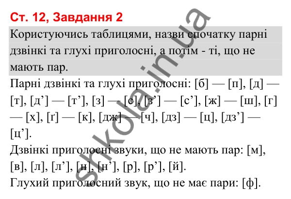 Відповідь до завдання 2, сторінка 12 - ГДЗ Українська мова та читання 3 клас Вашуленко 2025 частина 1