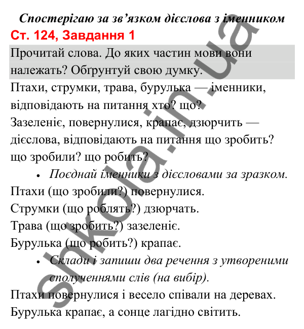 Відповідь до завдання 1, сторінка 124 - ГДЗ Українська мова та читання 3 клас Вашуленко 2025 частина 1
