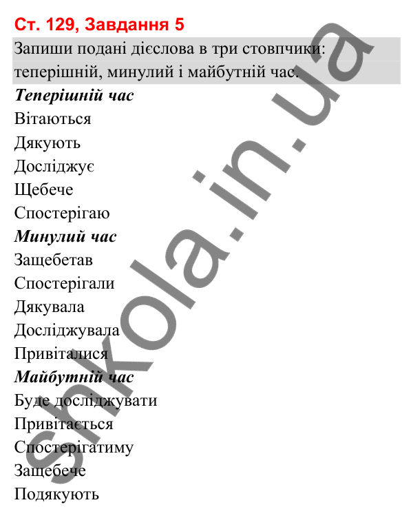 Відповідь до завдання 5, сторінка 129 - ГДЗ Українська мова та читання 3 клас Вашуленко 2025 частина 1