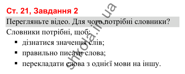 Відповідь до завдання 2, сторінка 21 - ГДЗ Українська мова та читання 3 клас Вашуленко 2025 частина 1