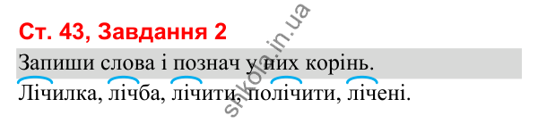 Відповідь до завдання 2, сторінка 43 - ГДЗ Українська мова та читання 3 клас Вашуленко 2025 частина 1