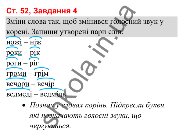 Відповідь до завдання 4, сторінка 52 - ГДЗ Українська мова та читання 3 клас Вашуленко 2025 частина 1