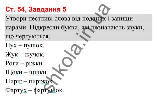Відповідь до завдання 5, сторінка 54 - ГДЗ Українська мова та читання 3 клас Вашуленко 2025 частина 1