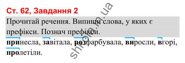 Відповідь до завдання 2, сторінка 62 - ГДЗ Українська мова та читання 3 клас Вашуленко 2025 частина 1