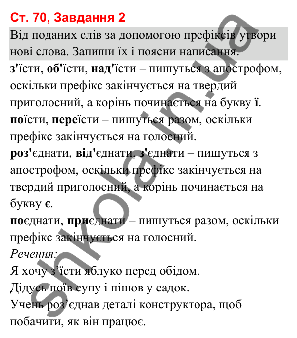 Відповідь до завдання 2, сторінка 70 - ГДЗ Українська мова та читання 3 клас Вашуленко 2025 частина 1