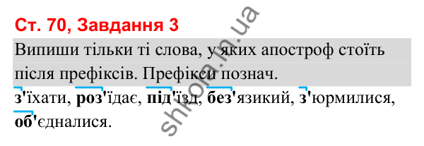 Відповідь до завдання 3, сторінка 70 - ГДЗ Українська мова та читання 3 клас Вашуленко 2025 частина 1
