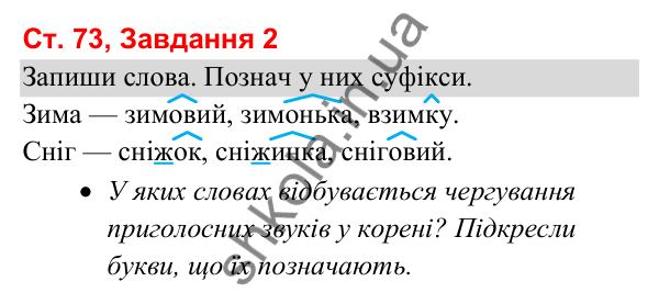 Відповідь до завдання 2, сторінка 73 - ГДЗ Українська мова та читання 3 клас Вашуленко 2025 частина 1