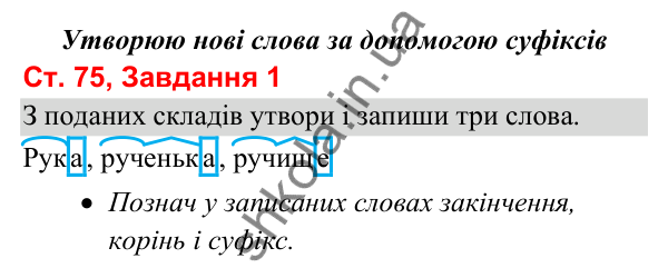 Відповідь до завдання 1, сторінка 75 - ГДЗ Українська мова та читання 3 клас Вашуленко 2025 частина 1