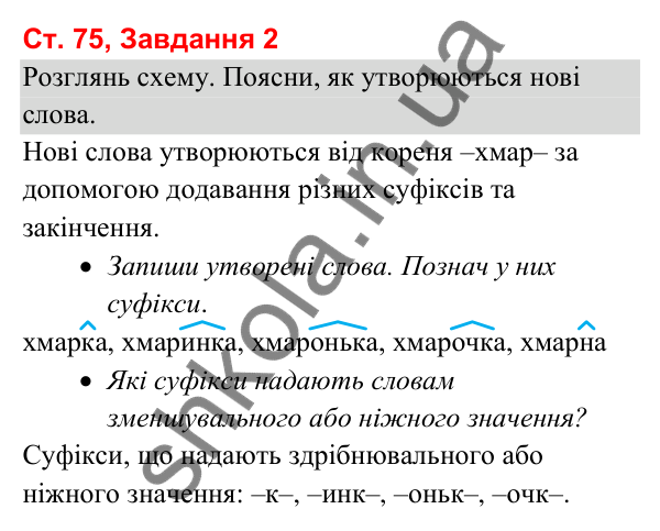 Відповідь до завдання 2, сторінка 75 - ГДЗ Українська мова та читання 3 клас Вашуленко 2025 частина 1