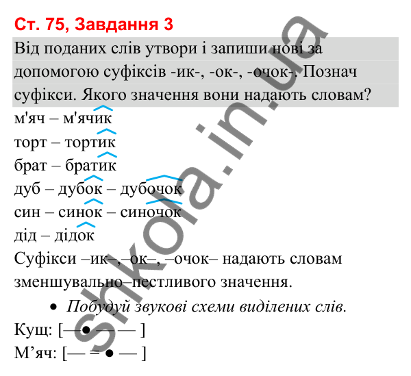 Відповідь до завдання 3, сторінка 75 - ГДЗ Українська мова та читання 3 клас Вашуленко 2025 частина 1