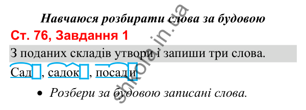 Відповідь до завдання 1, сторінка 76 - ГДЗ Українська мова та читання 3 клас Вашуленко 2025 частина 1