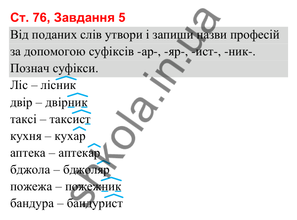 Відповідь до завдання 5, сторінка 76 - ГДЗ Українська мова та читання 3 клас Вашуленко 2025 частина 1