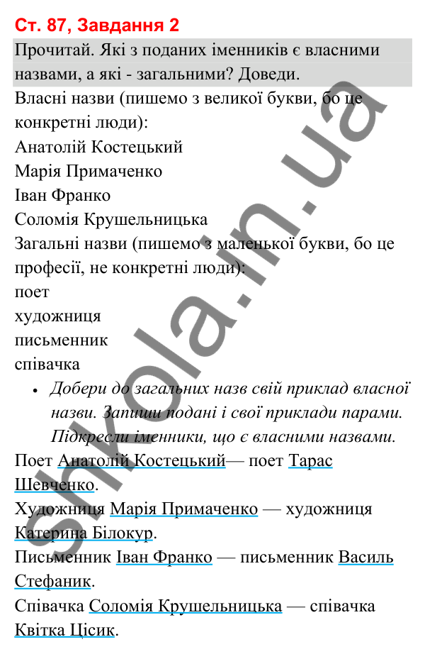 Відповідь до завдання 2, сторінка 87 - ГДЗ Українська мова та читання 3 клас Вашуленко 2025 частина 1