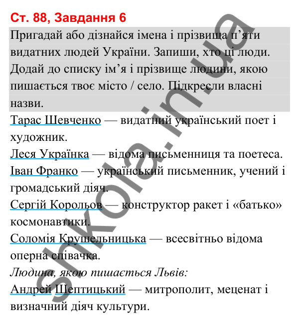 Відповідь до завдання 6, сторінка 88 - ГДЗ Українська мова та читання 3 клас Вашуленко 2025 частина 1