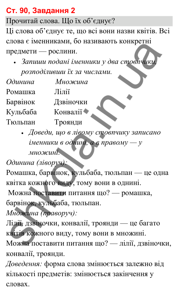 Відповідь до завдання 2, сторінка 90 - ГДЗ Українська мова та читання 3 клас Вашуленко 2025 частина 1