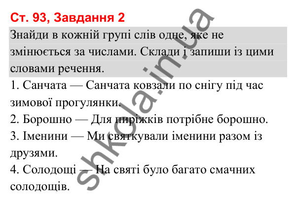 Відповідь до завдання 2, сторінка 93 - ГДЗ Українська мова та читання 3 клас Вашуленко 2025 частина 1
