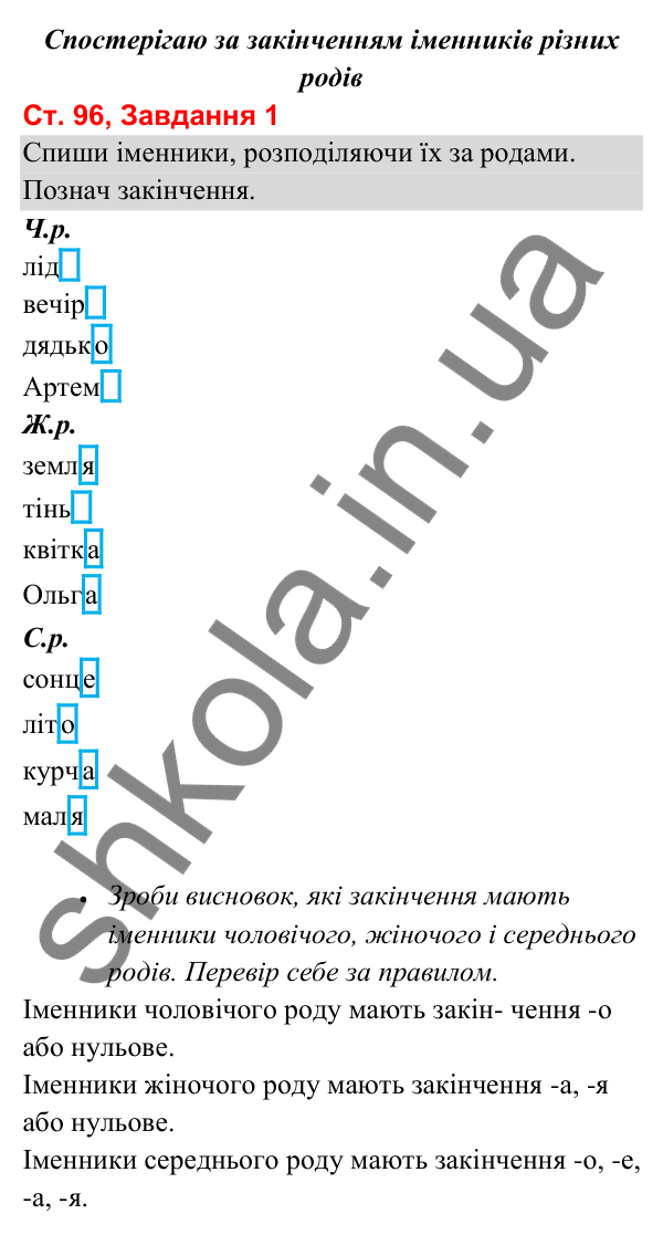 Відповідь до завдання 1, сторінка 96 - ГДЗ Українська мова та читання 3 клас Вашуленко 2025 частина 1