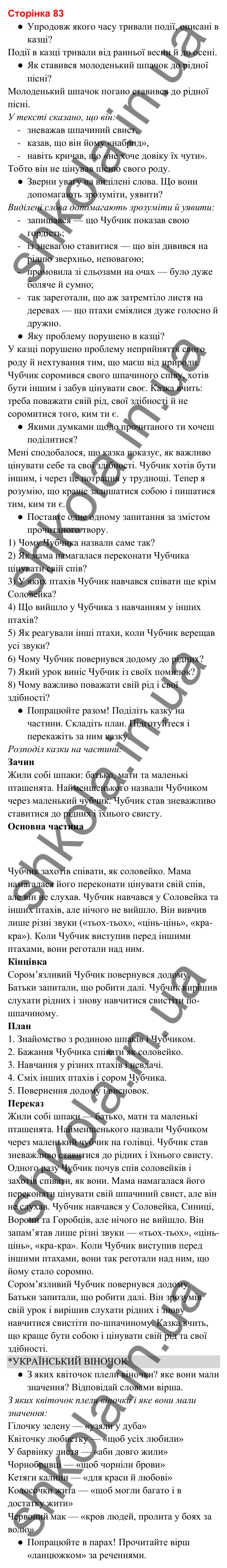 Відповіді до сторінки 83 - ГДЗ Українська мова та читання 3 клас Вашуленко 2025 частина 2