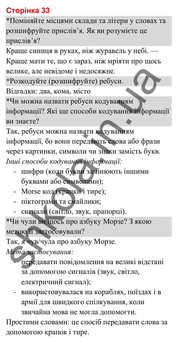 Відповіді до сторінки 33 - ГДЗ Я досліджую світ 3 клас Гільберг 2025 частина 1