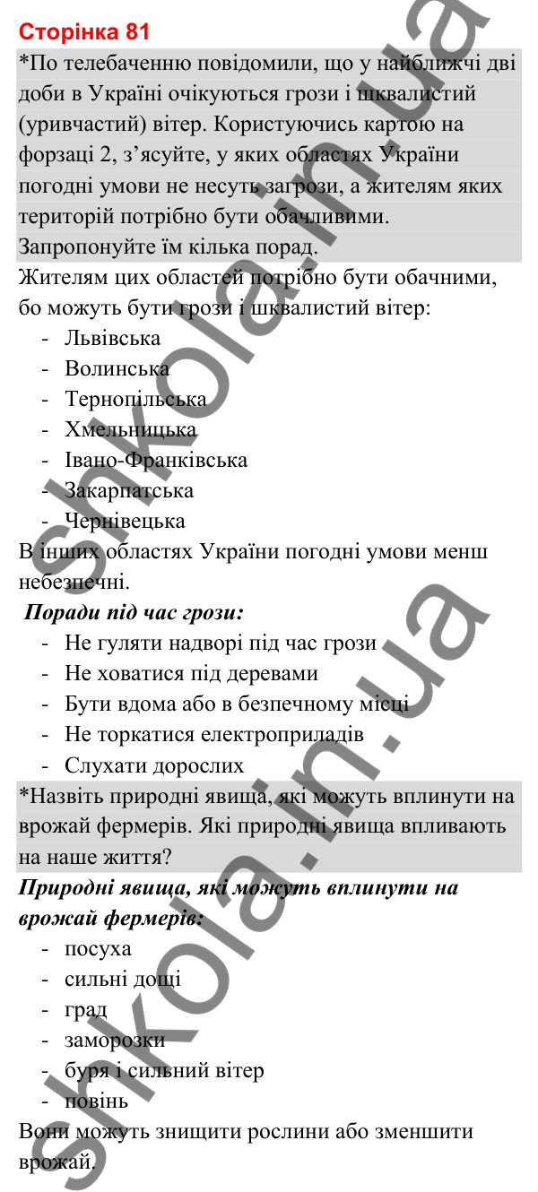 Відповіді до сторінки 81 - ГДЗ Я досліджую світ 3 клас Гільберг 2025 частина 1