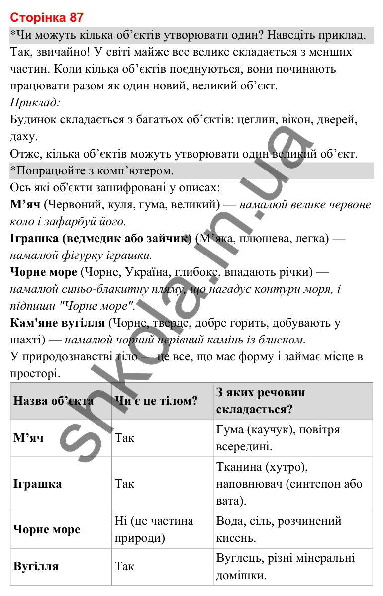 Відповіді до сторінки 87 - ГДЗ Я досліджую світ 3 клас Гільберг 2025 частина 1