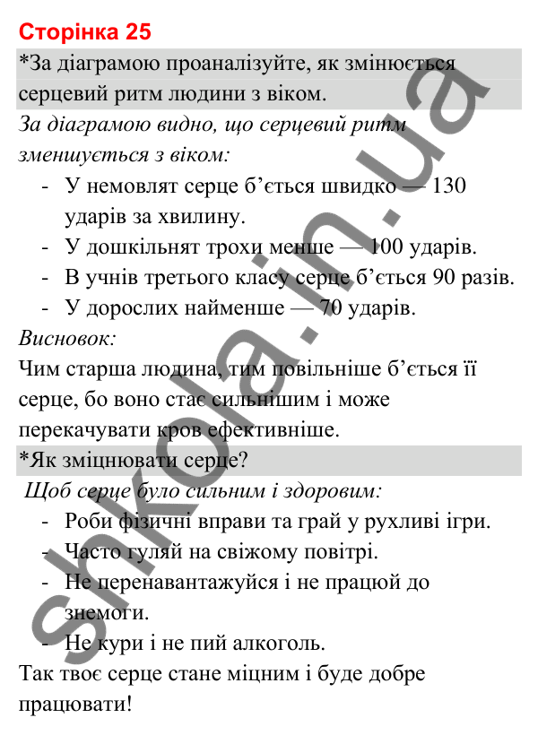 Відповіді до сторінки 25 - ГДЗ Я досліджую світ 3 клас Гільберг 2025 частина 2