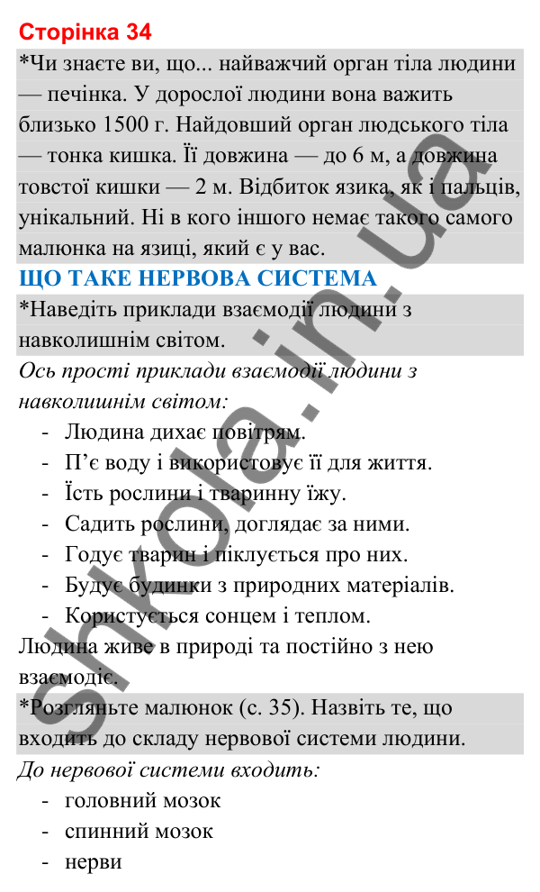 Відповіді до сторінки 34 - ГДЗ Я досліджую світ 3 клас Гільберг 2025 частина 2
