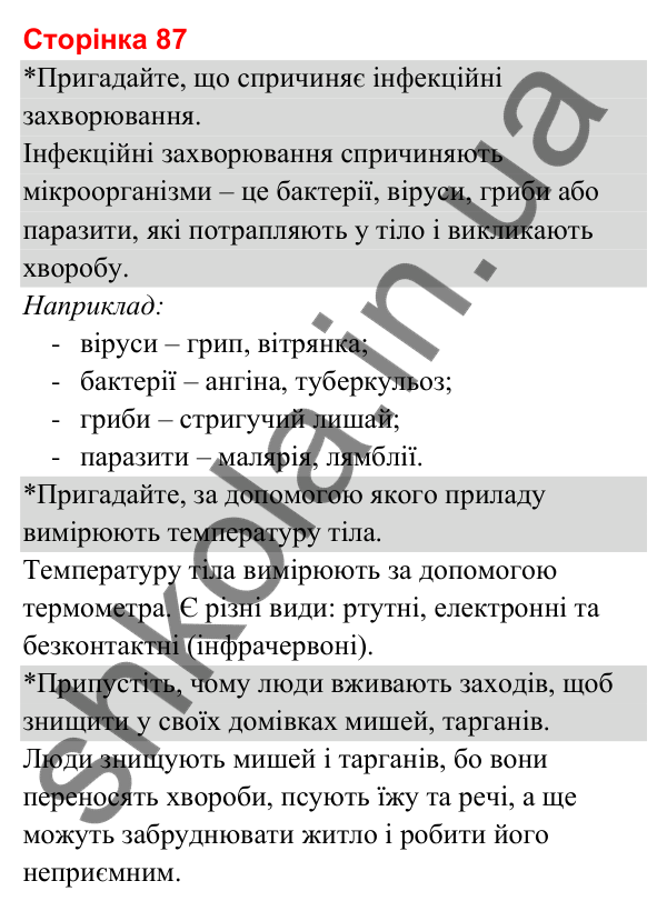 Відповіді до сторінки 87 - ГДЗ Я досліджую світ 3 клас Гільберг 2025 частина 2