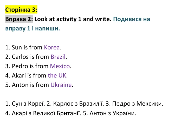 Відповідь до вправи 2, сторінка 3 - ГДЗ Англійська мова 4 клас Мітчелл 2026 робочий зошит