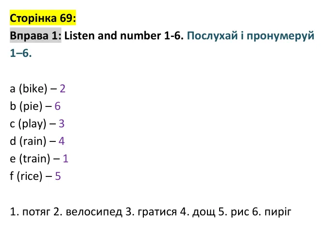 Відповідь до вправи 1, сторінка 69 - ГДЗ Англійська мова 4 клас Мітчелл 2026 робочий зошит