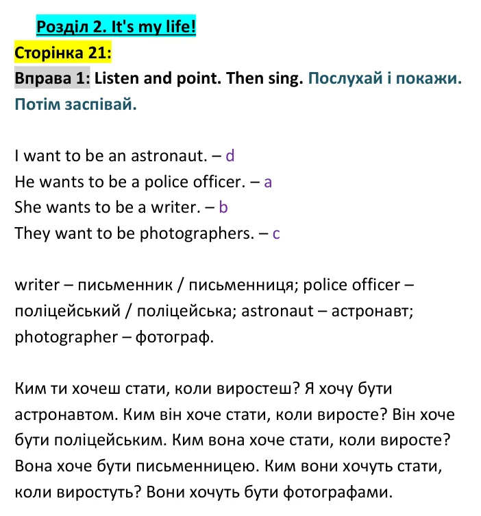 Відповідь до вправи 1, сторінка 21 - ГДЗ Англійська мова 4 клас Мітчелл 2026