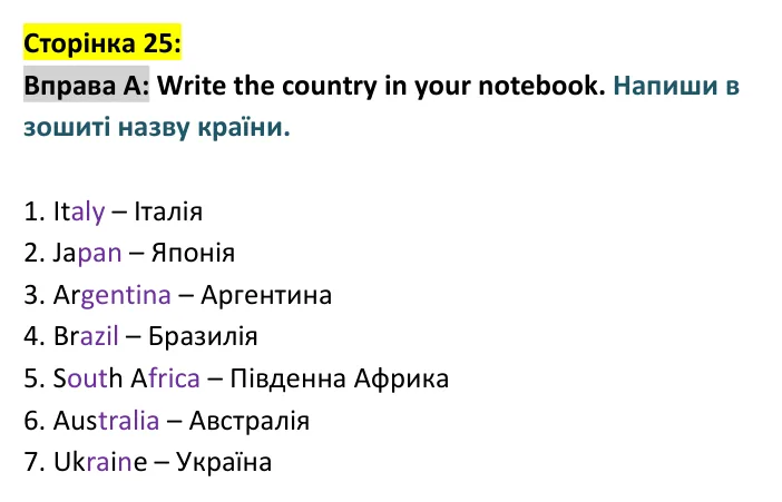 Відповідь до вправи A, сторінка 25 - ГДЗ Англійська мова 4 клас Вілсон 2026